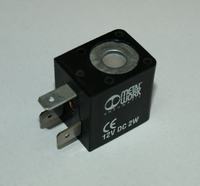 How to Measure Resistance on Coil from Photo Using a Meter: Step-by-Step Guide