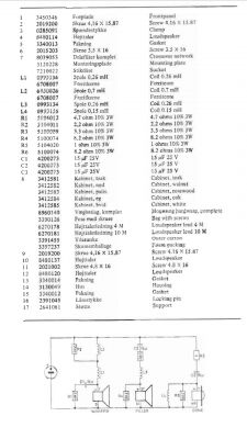 Jaką impedancję mają Beovox s45-2 przy głośnikach 4 i 8 ohm?