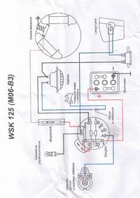 Wymiana instalacji elektrycznej w motocyklu WSK 125 Wymiana instalacji elektrycznej w motocyklu WSK 125