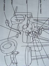 Wózek widłowy Toyota - diagnostyka