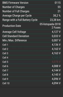 Xiaomi M365 nie ładuje po długim postoju - bateria, ładowanie zewnętrzne, kontrola ogniw