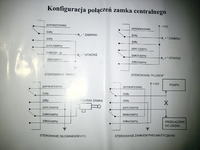 Rover 200Rebus dla elektryka-Podłączenie uniwersalny sterownik centralnego zamka