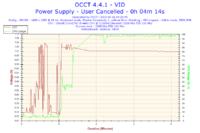 MSI GTX 960 - Podczas grania komputer traci obraz (no signal)