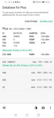 Dobór anteny zewnętrznej i routera do DWR-600B Plus - modele i sugestie