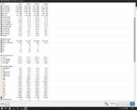 Procesor AMD Athlon X4 860K przegrzewa się do 110°C i wyłącza komputer