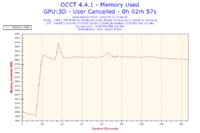 Przegrzewający się laptop - uszkodzony układ chłodzenia?