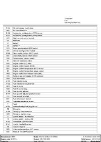 BMW 325 tds e36 - Gdzie znaleźć schemat DME do Diesla (56/60 pinów)?