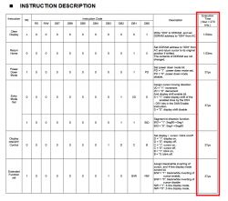 Wyświetlacz Winstar OLED 16x4, nie działa z konkretnym MCU