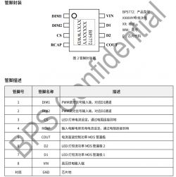 Diagram of BP5772 chip with pin labels.
