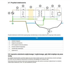 Schemat elektryczny okablowania transformatora separacyjnego na łodzi.