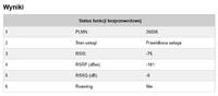 Huawei B593 LTE Configuration: Troubleshooting No Internet Connection Issue for New Device