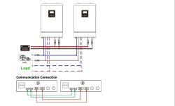 Czy mogę podłączyć całą instalację domu (piekarnik, płyta 2-fazowa) pod 1 fazę Offgrid SMG II?