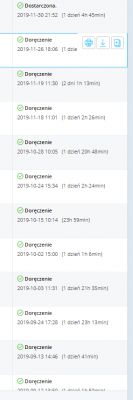 Polish Post - Paczka 24 - Paczka48 - Scam in the name of Services!