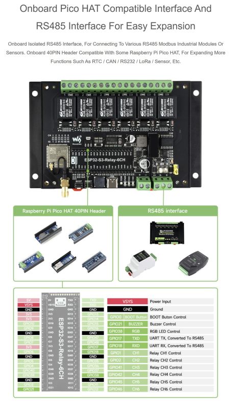 ESP32-S3 Board with RS485 Interface and Pico HAT Compatibility ESP32-S3 board with RS485 interface and 40-pin Raspberry Pi Pico HAT header