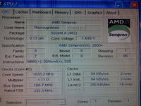 Jaki to jest procesor pomocy