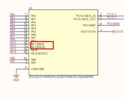 Schemat połączeń mikrokontrolera STM32 z zaznaczonymi pinami PA11 i PA12.