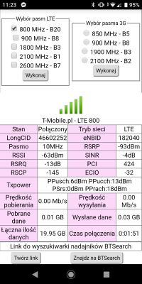 Jaką antenę zewnętrzną wybrać do Huawei b529 dla lepszego sygnału?