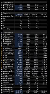 Ryzen 5700x Temperatury za wysokie - Pomoc w UNdervoltingu