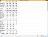 CS GO FPS Drop: Solutions for Long Load Times & Decreased FPS after Map Changes, Nvidia Settings