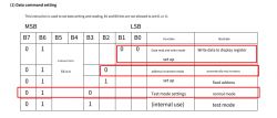 [BK7321N] Generic USB powered thermostat and humidity sensor with LED display - CBU module