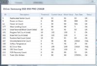 Samsung SSD 850 PRO 256GB - Analiza SMART, problem z danymi po awarii systemu