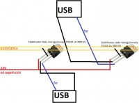 Samochód=12V > 5V=USB (x2) Samochód=12V > 5V=USB (x2)
