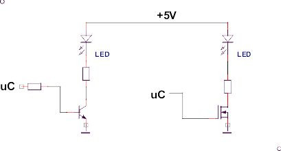 Dobór rezystora bazy dla BC817 sterującego LED w układzie emiterowym