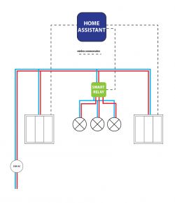 Stair Switch Diagram with Three Circuits Installation diagram of a stair switch with three circuits and a smart relay.
