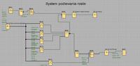 system podlewania roślin (dyskusja) system podlewania roślin (dyskusja)