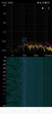 Buczenie w domu - buczenie niskiej częstotliwości w domu