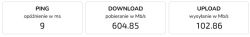 Wynik testu prędkości: ping 9 ms, pobieranie 604,85 Mb/s, wysyłanie 102,86 Mb/s
