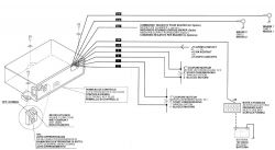 Schemat elektryczny alarmu samochodowego Cobra 0860 z czarnymi przewodami