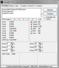 Temp1 podwyższona - czy to temperatura procesora AMD FX-6200?