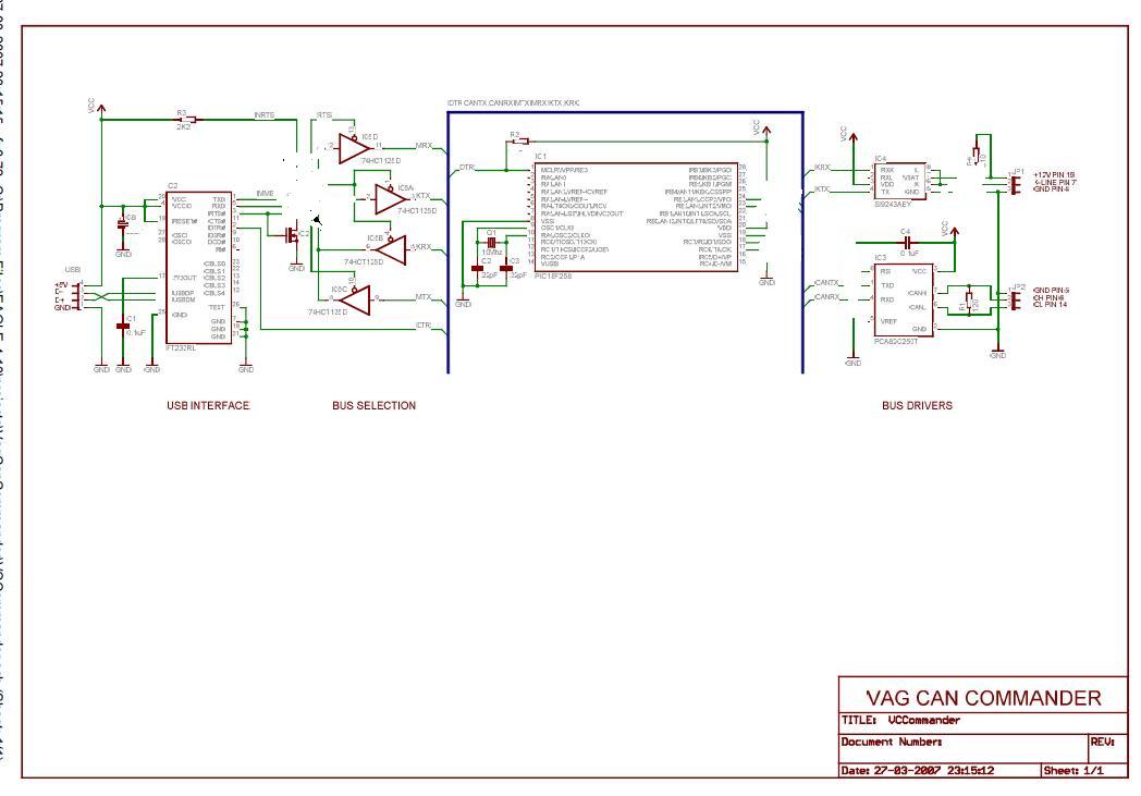 Indentyfikacja interfejsu (zdjęcia)