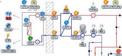 Diagram systemu monitorującego pracę pompy ciepła z temperaturami i ikonami symbolizującymi różne elementy.