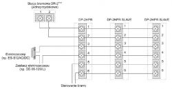 COMMAX 2x DP-2HPR(DC) + ST. BRAM. DR-2PN 12VDC - buczy + gong podczas rozmowy