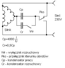 Silnik 2,2 kW 2850 obr - trudności z uruchomieniem pomimo wymiany kondensatora rozruchowego