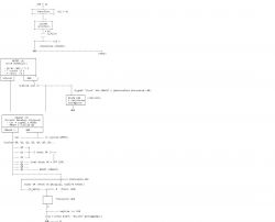 ASCII diagram of an electronic circuit for blinking a red LED and controlling an SSR-40DA relay.