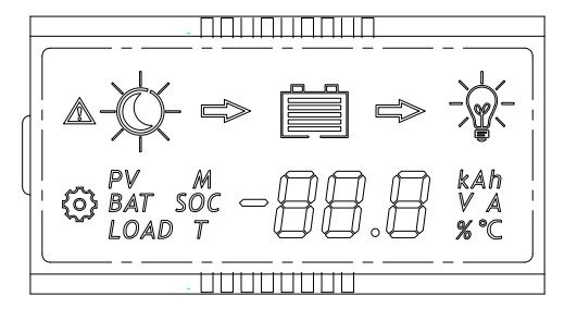 SOL-MPPT30A Bluetooth, Solarny regulator ładowania MPPT
