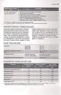 Electrolux EWT 10115W user manual PL