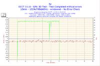 słabe chłodzenie Asus P4p800-VM/S + Scythe Ninja plus revison B