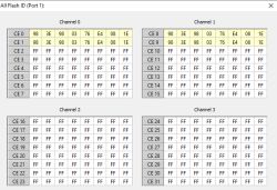 MPTool screenshot showing NAND Flash IDs only for channels 0 and 1