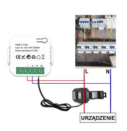 Power meter connection diagram with distribution board