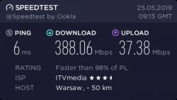 What "internet speed" is enough?