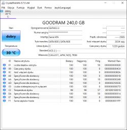 Co jest powodem problemów z systemem Windows 10?