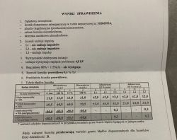 Zdjęcie dokumentu z wynikami sprawdzenia licznika energii elektrycznej.