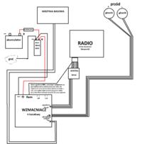BMW [e46] - Głośniki + skrzynia + wzmacniacz na fabrycznym radiu. Jak to zrobić?