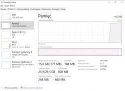 Zrzut ekranu z Menedżera zadań systemu Windows pokazujący wysokie zużycie pamięci RAM.
