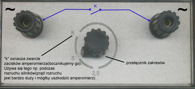 Amperomierz i jego oznaczenia (tabliczka znamionowo)