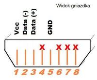 MP3 PLAYER, SAMSUNG, YP-C1, Zgubiłem kabel :/